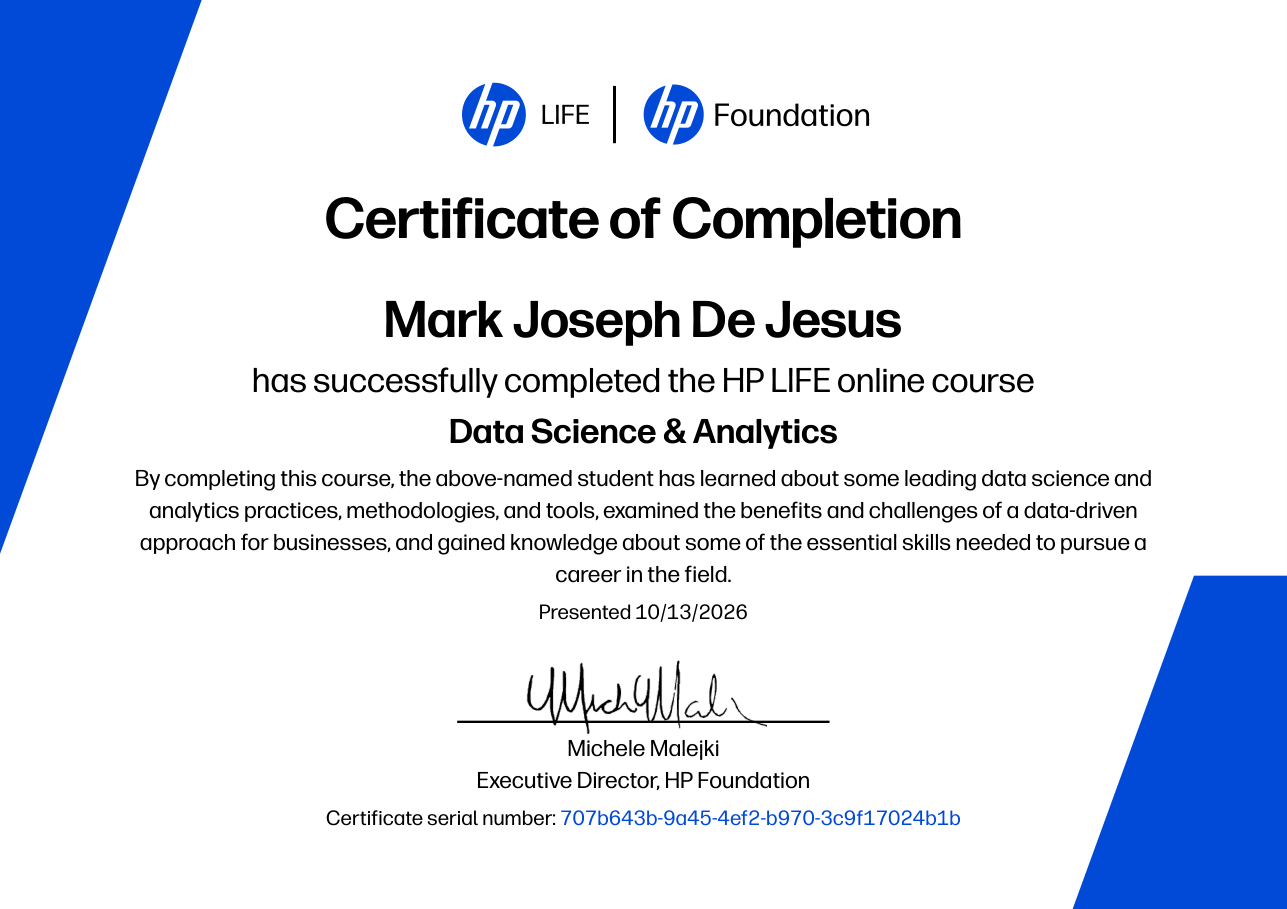 HP LIFE certificate of completion for Data Science and Analytics